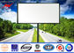 Movable Mounted LED Screen TV Truck Outside Billboard Advertising ,  Tedarikçi