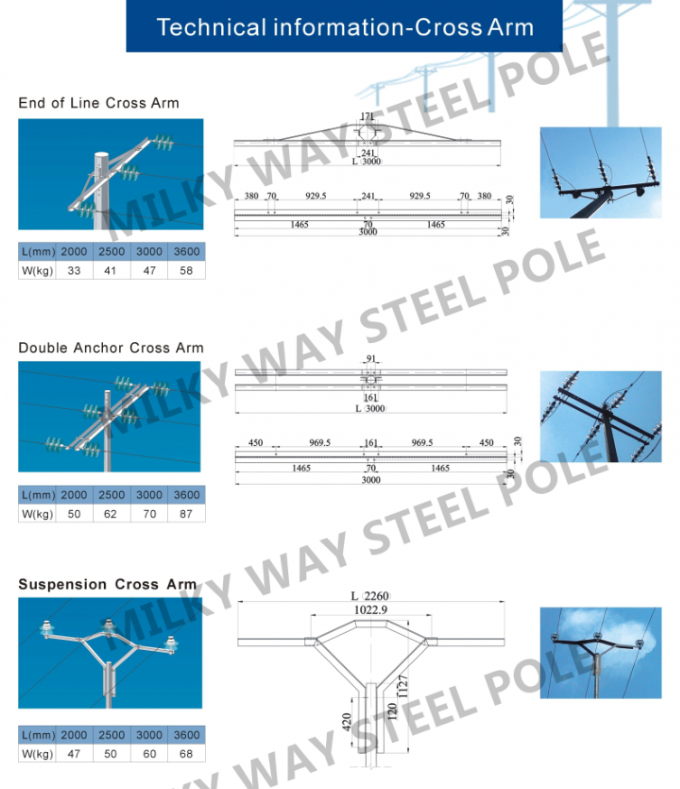 Özel yüzey tedavisi Elektrik dağıtımı için galvanizli çelik direği 2