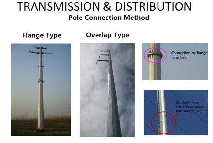 Satılık çelik şebeke gücü elektrik direkleri iletim hattı 132kv kule 1