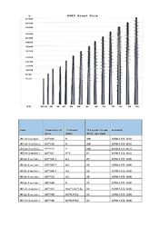 Jiangsu milky way steel poles co.,ltd fabrika üretim hattı
