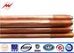 Drawing Copper Clad Ground Rods Copper Ground Rod Nylon Strip Weave Strip Iron Pallet Tedarikçi